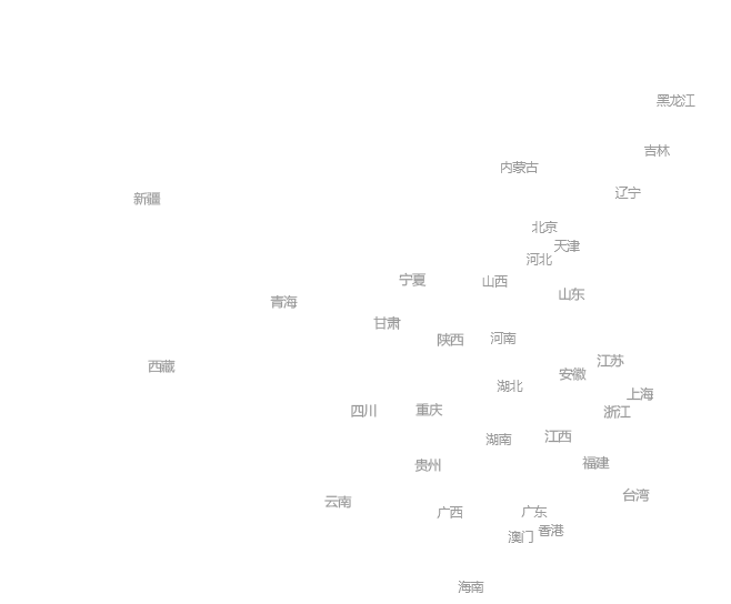 Kaiyun全球业务布局