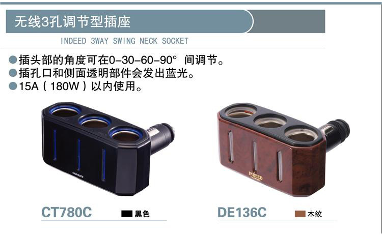 CHILEINTERNATIONALAUTOMOTIVE(图1)